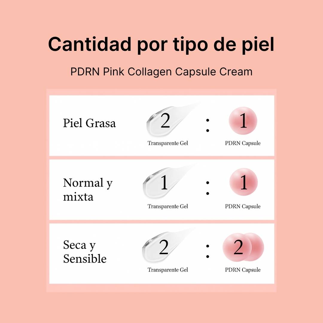 Medicube PDRN Pink Collagen Capsule Cream 55Gr